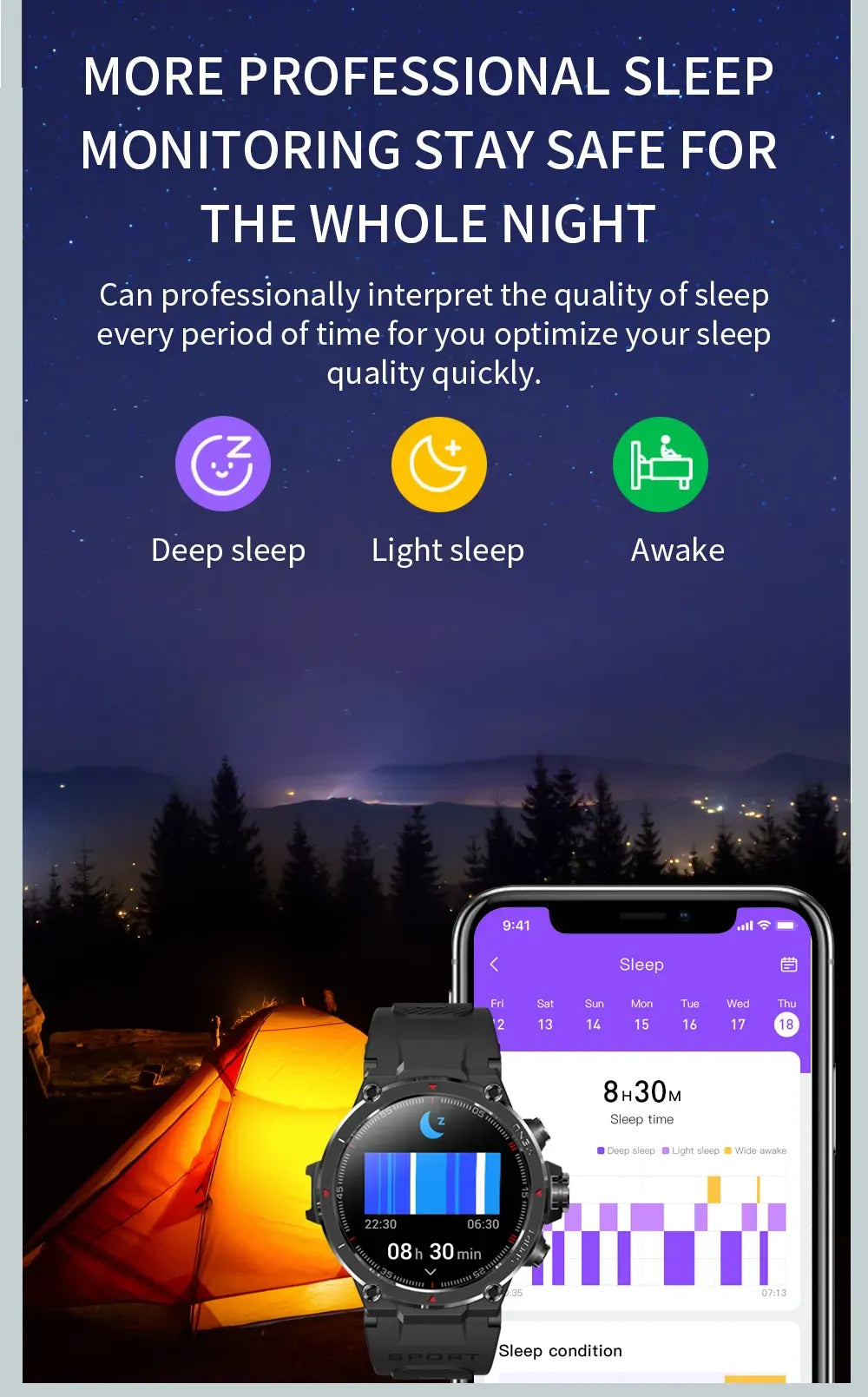 ionoswatch GPS-Tracking-Wanderuhr
