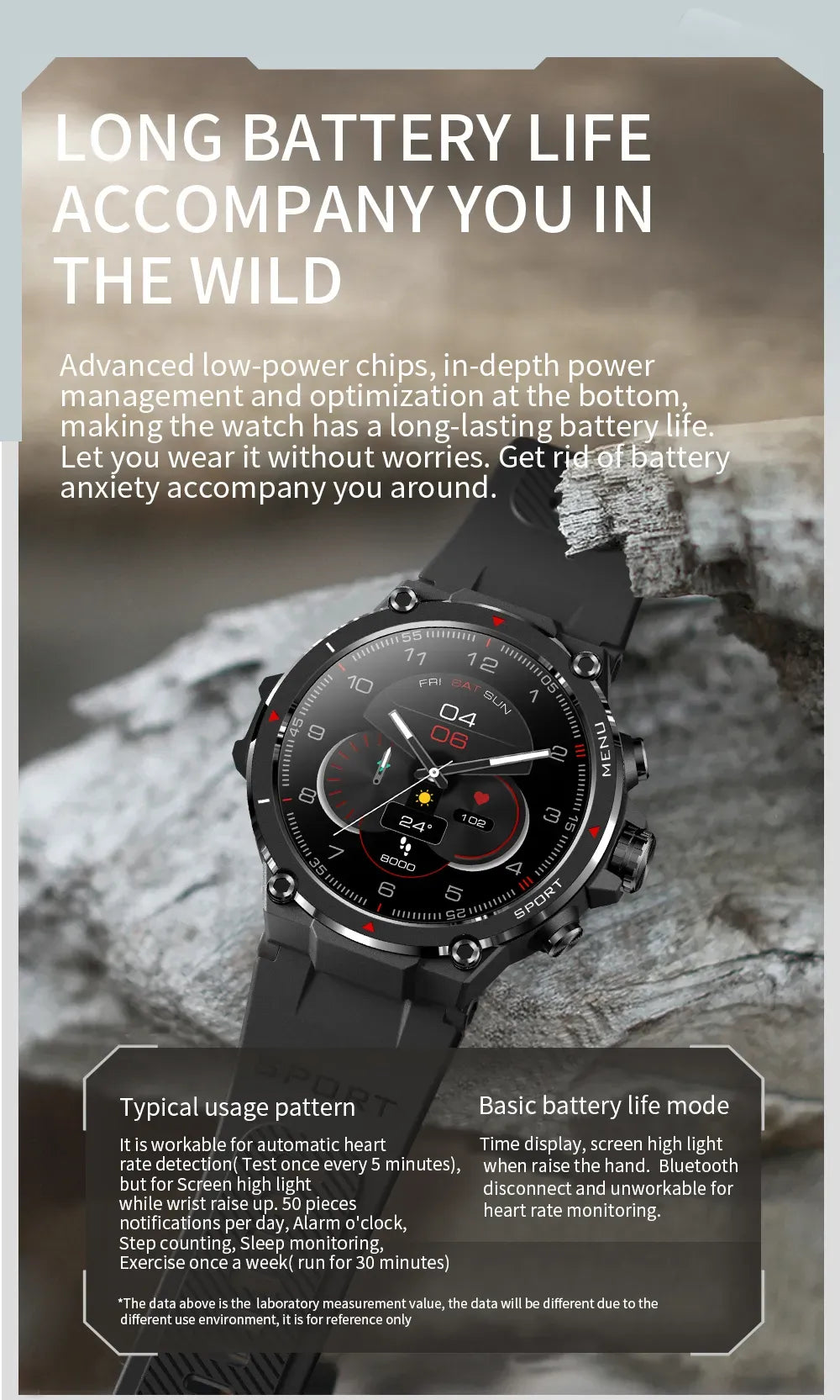ionoswatch GPS-Tracking-Wanderuhr