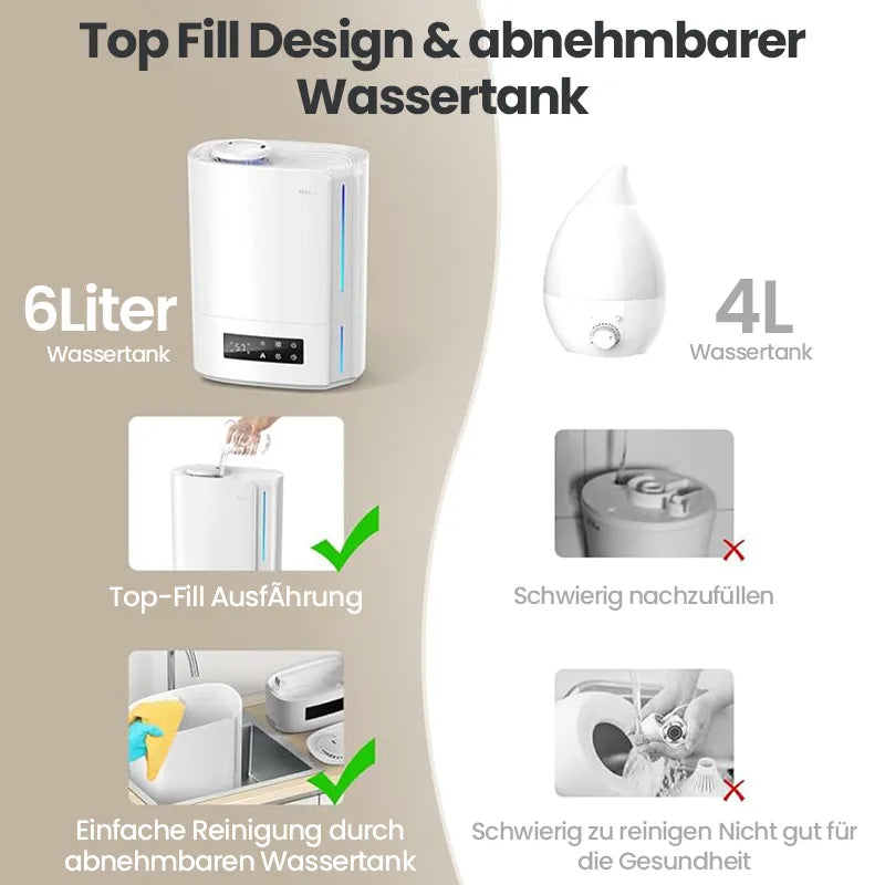 BloomEra™ Luftbefeuchter 6L