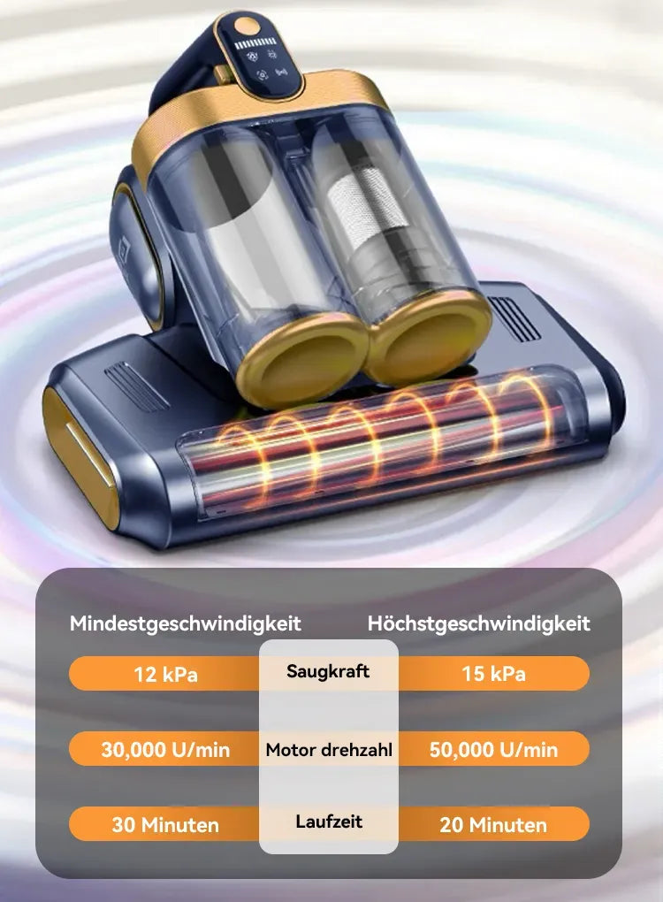 LynorHome Milbensauger