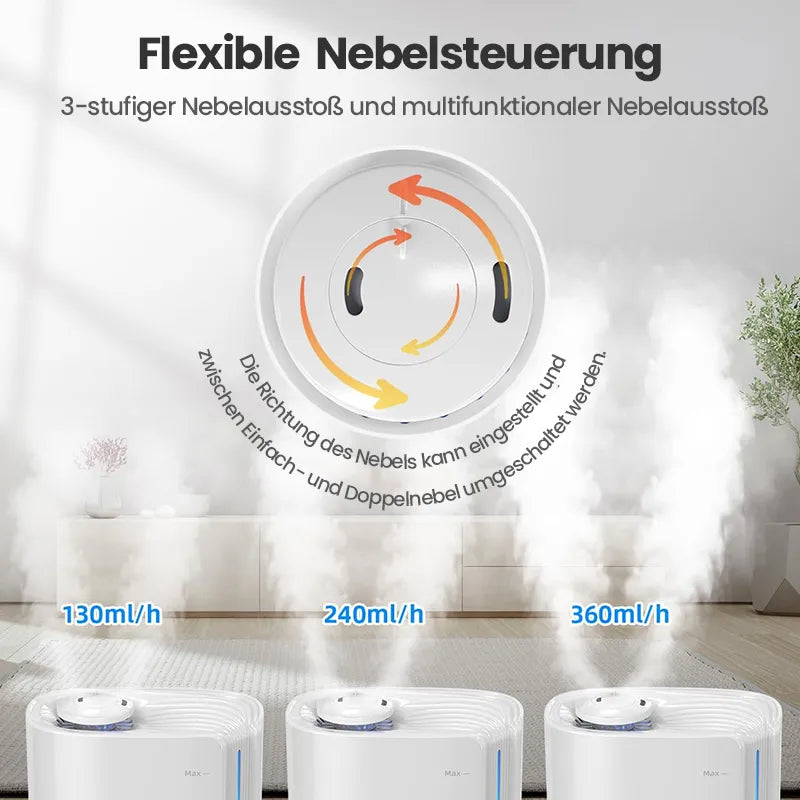 BloomEra™ Luftbefeuchter 6L