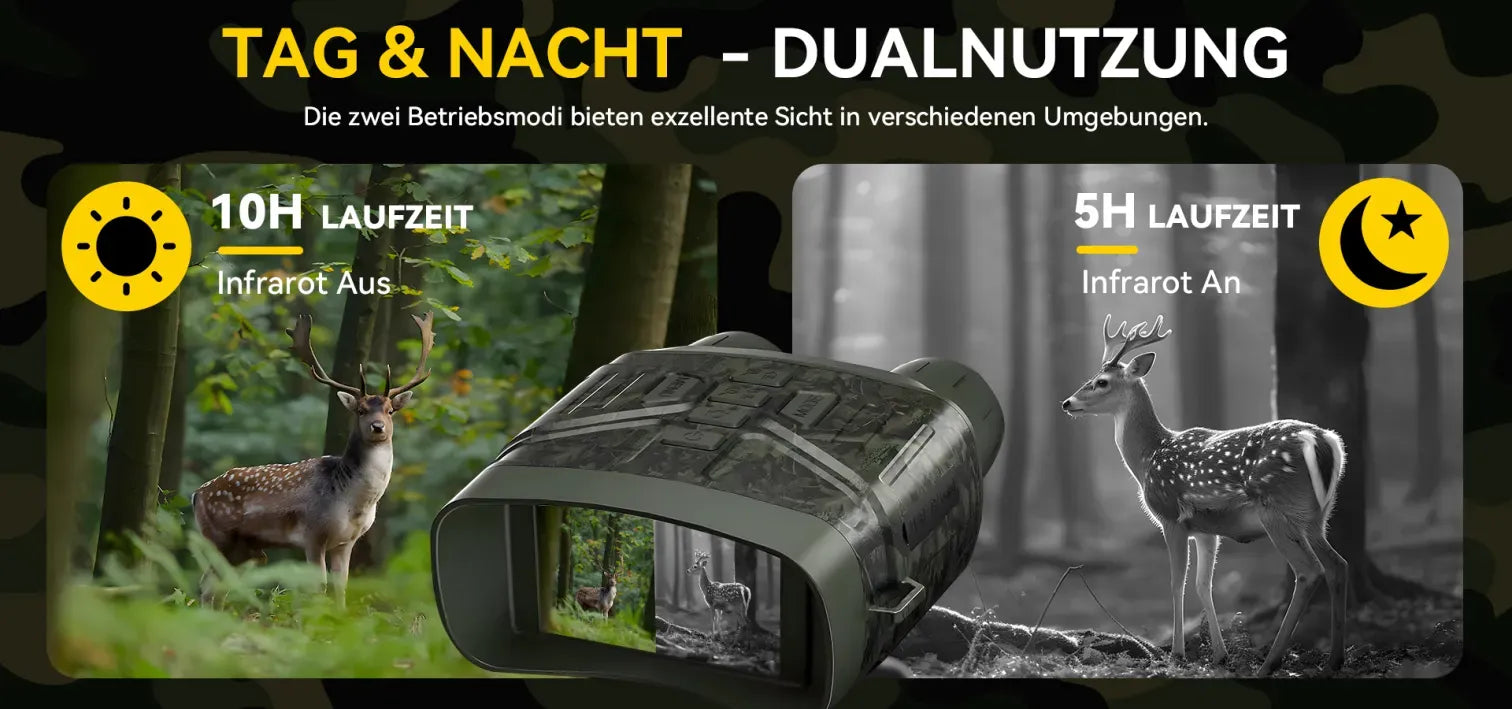BloomEra™ N4 Nachtsichtgerät