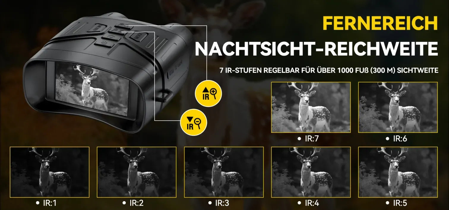 BloomEra™ N4 Nachtsichtgerät