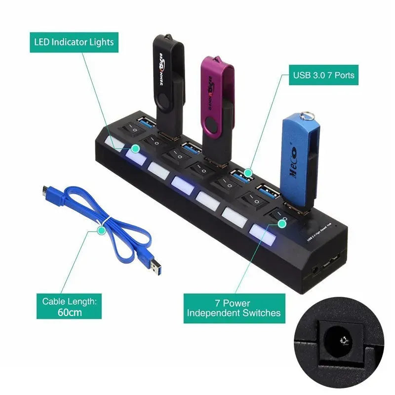 Rovikshop.de Mehrport-High-Speed-USB-Hub