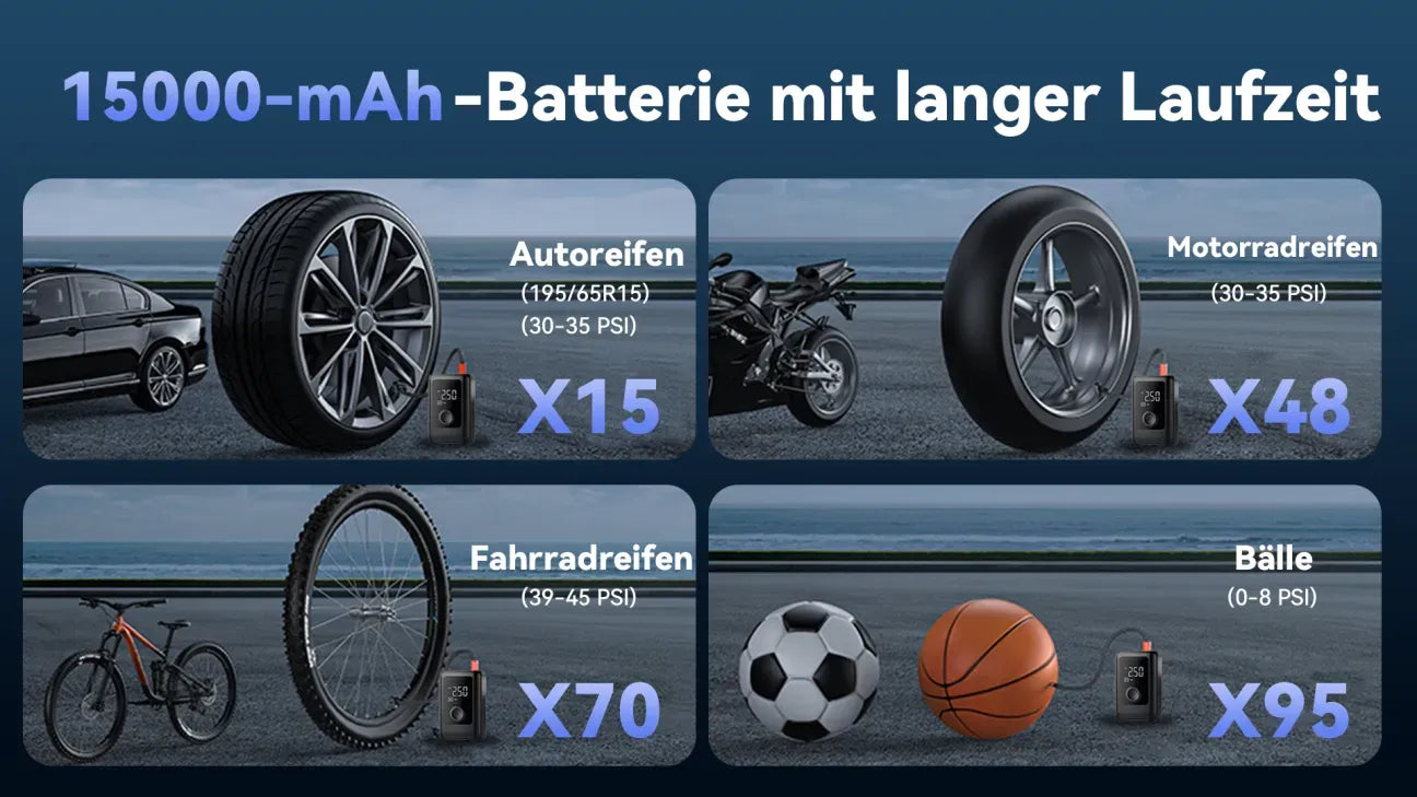 BloomEra™ Akku Luftpumpe & Akku Kompressor