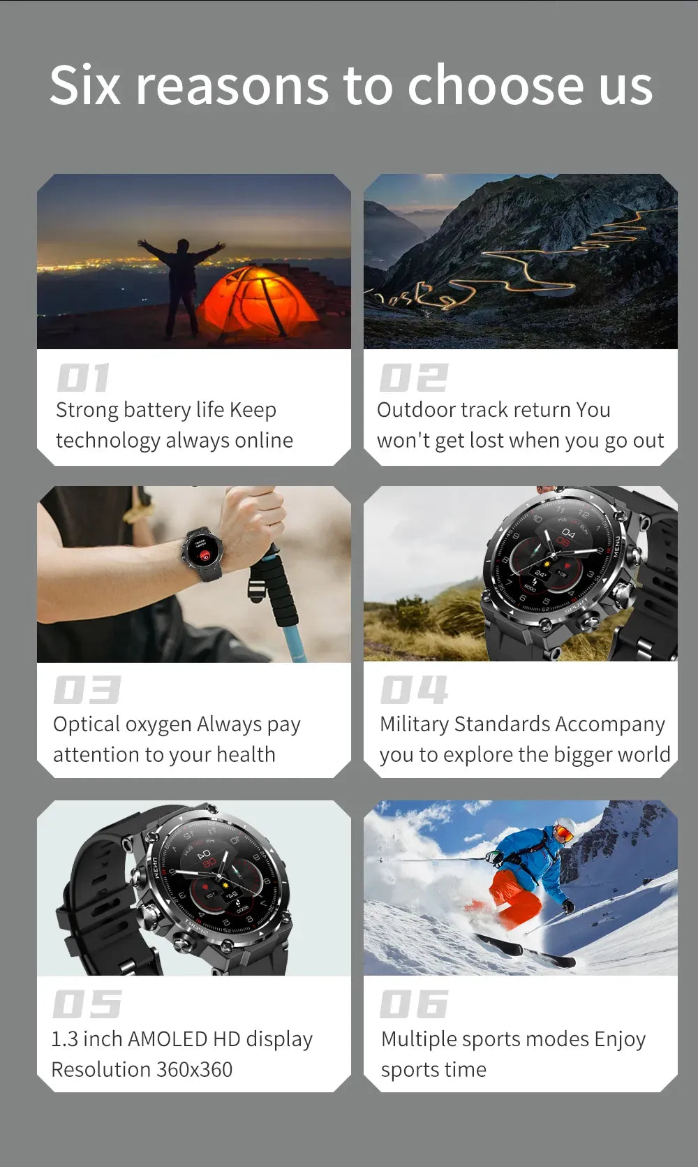ionoswatch GPS-Tracking-Wanderuhr