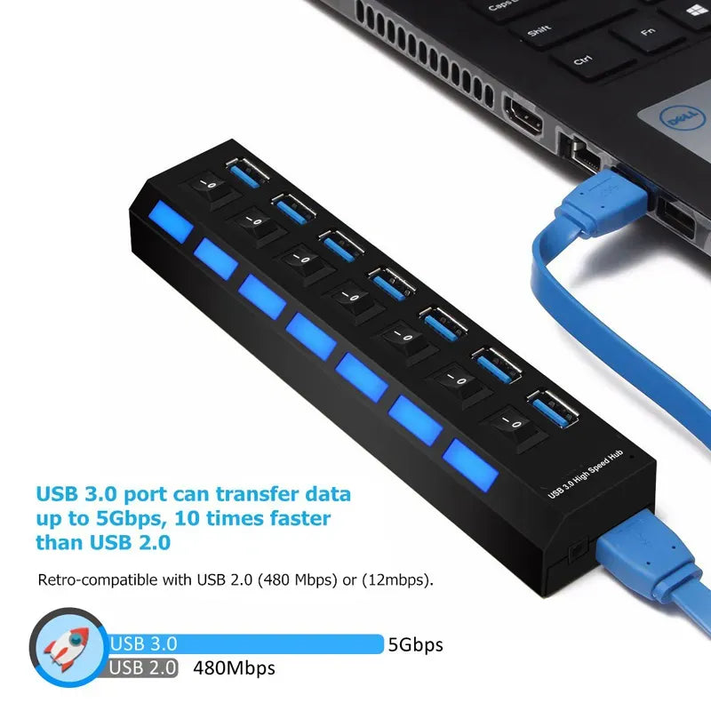 Rovikshop.de Mehrport-High-Speed-USB-Hub