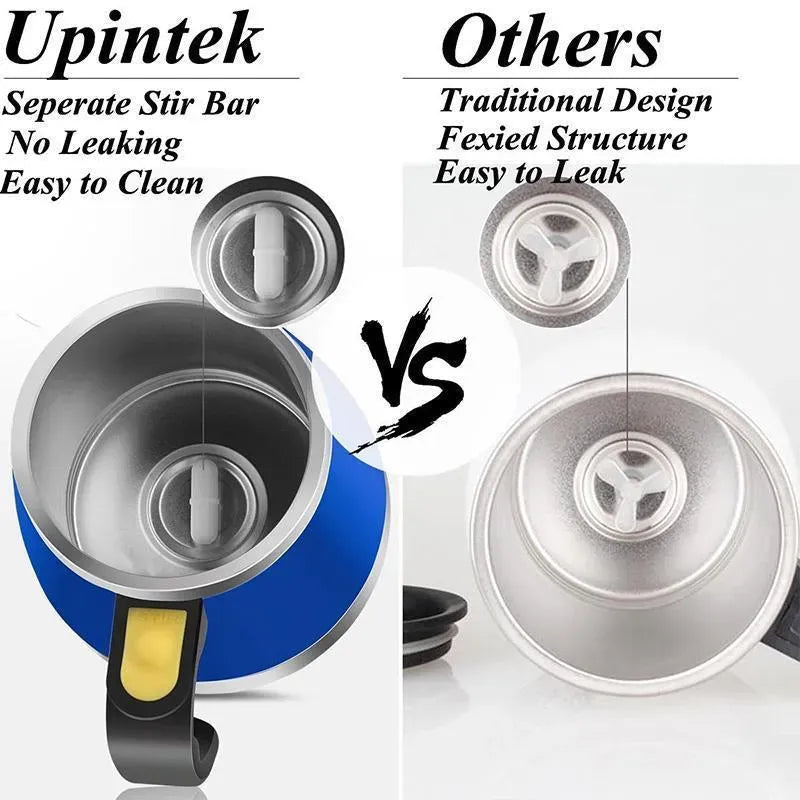 Rovikshop.de Edelstahl Magnetischer Rührbecher