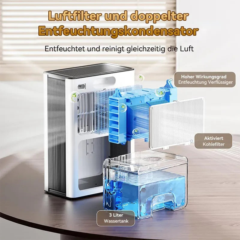 BloomEra Luftentfeuchter mit wiederverwendbarem Luftfilter