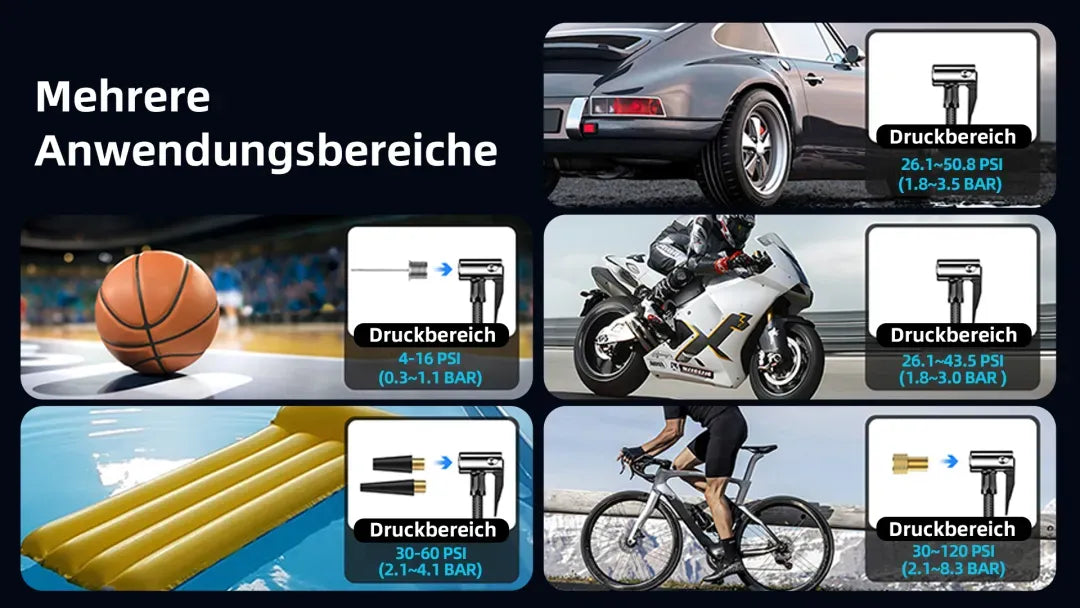 BloomEra™ 2-in-1-Starthilfe Powerbank & Reifenkompressor